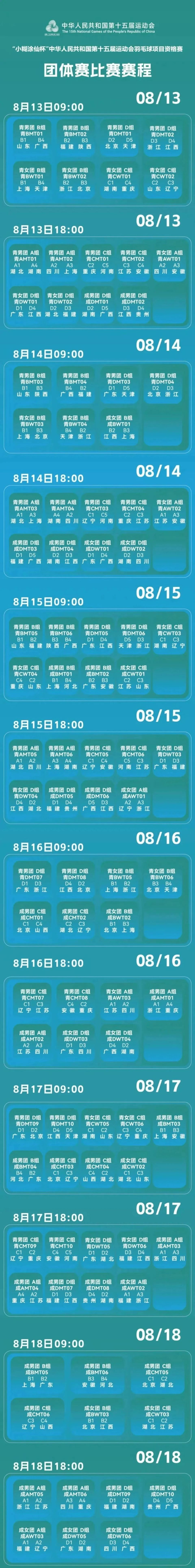 日至, 每个单项根, 男选手