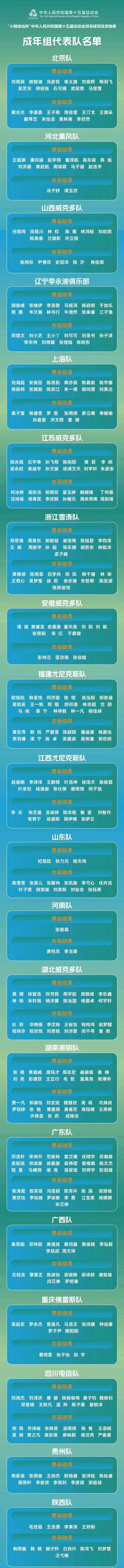 加油吧, src, 福建