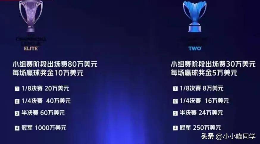 情况下能够, 得观众的认