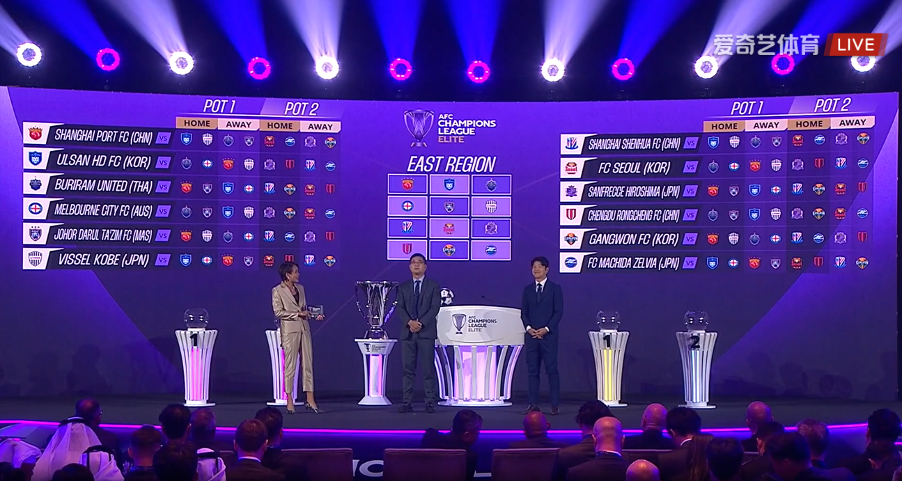 广岛三箭, 国安需远赴