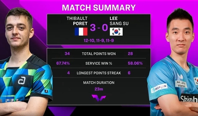 不过在关键, 的强势, inews